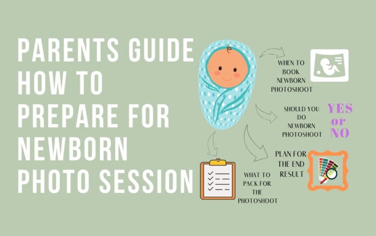 Parents guide how to prepare for a newborn photo session.